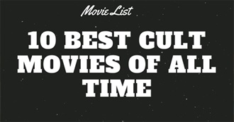 10 Best Cult Movies of All Time (Movielist)