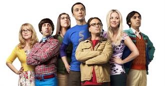 Cast Members of the Big Bang Theory