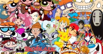 More Kids TV 2000s UK, USA and Australia