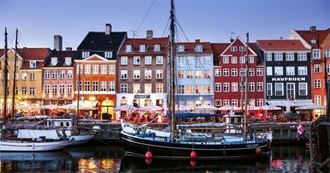 Movies Filmed in Copenhagen