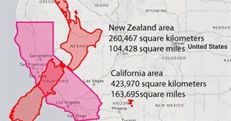 California vs. New Zealand Attractions