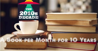 A Decade of Reading: January 2010 - January 2020