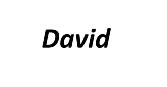 40 Well Known People Named David