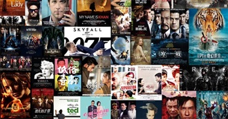 Movies From &#39;IMDb&#39;s Top 250&#39; List That S Still Needs to Watch