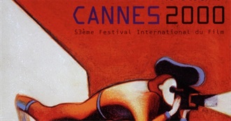 2000 Cannes Film Festival