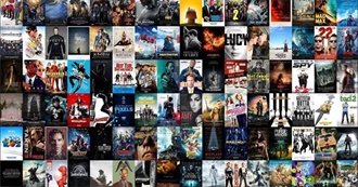 The Top Movies of All Time