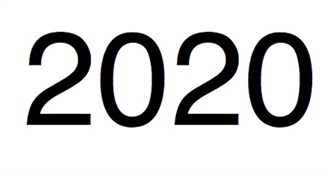 2020s Top-Grossing Films