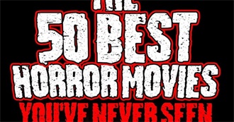 50 Best Horror Movies You Have Never Seen