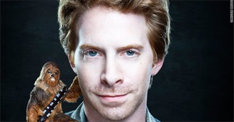 Selected Television Shows Seth Green Has Appeared In.