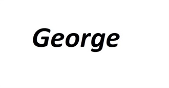 10 Well Known People Named George