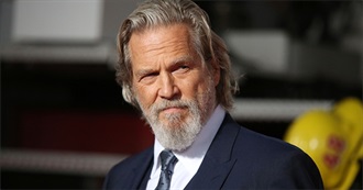 Jeff Bridges Filmography (2018)