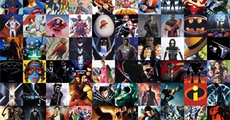 Top 20 Superhero Films