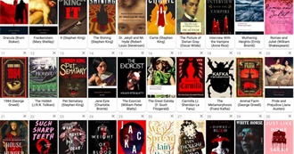 What Goodreads Thinks Moi Should Read Based on 2022 Faves