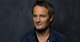 Jason Clarke Filmography (2024)