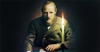 Fyodor Dostoevsky Bibliography