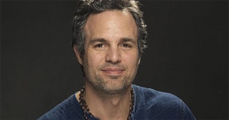 Mark Ruffalo Filmography (2018)