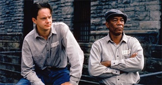 200 Prison Movies