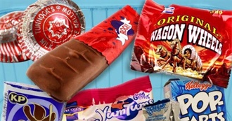 How Many of These Classic British Snacks Have You Tried?