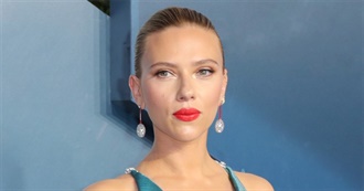 Scarlett Johansson, Filmography