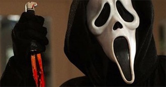 Whatculture: 13 Best Horror Movie Masks