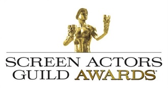 Screen Actors Guild Award for Outstanding Performance by a Female Actor in a Drama Series (1995-2020