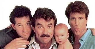 Ranker.com&#39;s Best Movies About Parenting