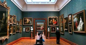 The Best Paintings in London