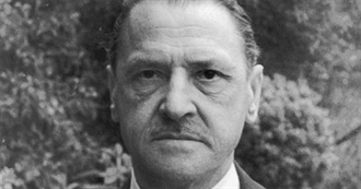 W. Somerset Maugham  Works