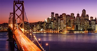 Landmarks in Cities: San Francisco