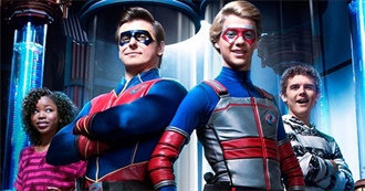 How Many Henry Danger Characters Have You Heard Of