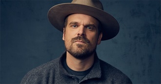 David Harbour Movies I&#39;ve Seen