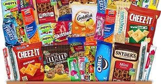 80 Childhood Snacks / Fast Food