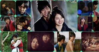 Asian Dramas Watched