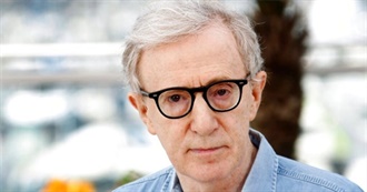 20 Woody Allen Movies