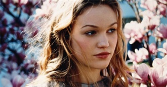 Julia Stiles Films