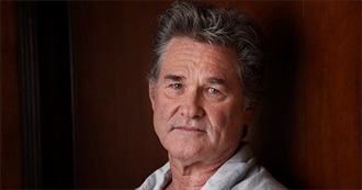 Kurt Russell Filmography 2017