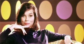 Mary Tyler Moore Filmography