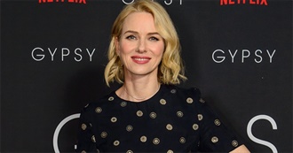 Naomi Watts - Filmography (2019)