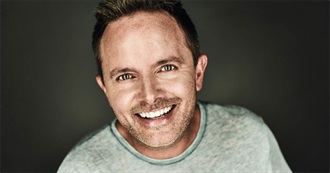 Best Chris Tomlin Songs