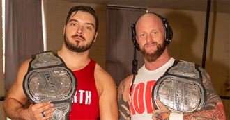 NWA/TNA/Impact Tag Team Champions