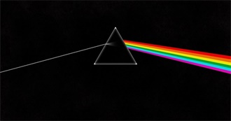 Watchmojo&#39;s Top 10 Iconic Album Covers (1 &amp; 2)