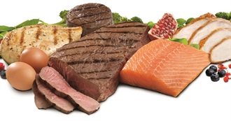 High Protein Foods