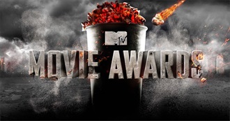 MTV Movie Awards - Best Movie Winners (1992 - 2017)