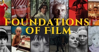 The Ultimate Film Studies List