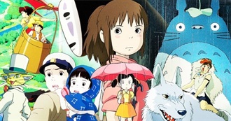 Every Studio Ghibli Movie Ranked Worst to Best (What Culture)