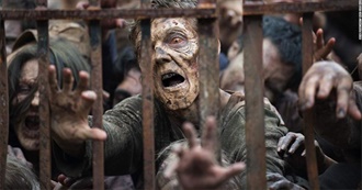 Zombies in Pop Culture and Media