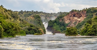 Lonely Planet&#39;s Top Experiences and Sights in Uganda