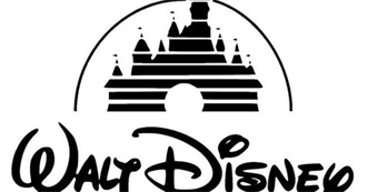 List of All Disney Animated Movies