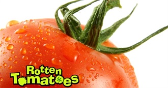 All Certified Fresh Movies on Rotten Tomatoes: 2016