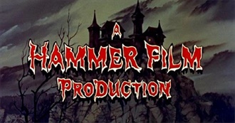 Hammer and RKO Films